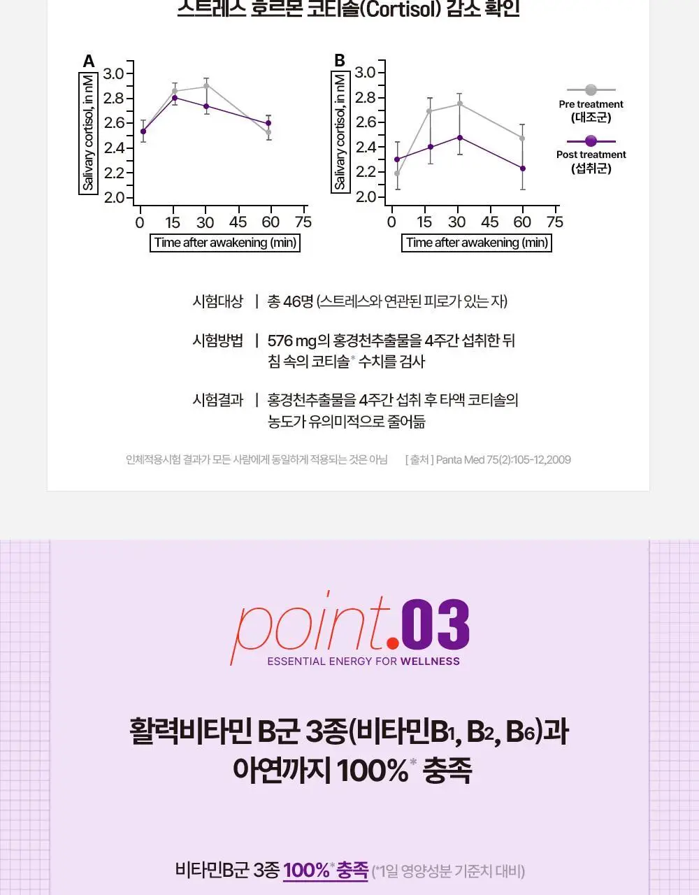 [단독기획] 마그랩 포 스트레스 10+2입 선물세트 / 10개입(+10개입 더블기획) 상세페이지 13
